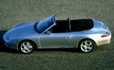 How to buy a car with bad credit!